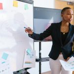 Innovative Gründer:innen in Brandenburg mit Fördermitteln.