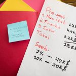 KMU in Brandenburg nutzen Fördermittel für Digitalisierung und Expansion.